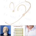 thumbnail image 4 of Adjustable Headset Mic Cardioid Headworn Microphone 3.5Mmxlr for Wireless, 4 of 4