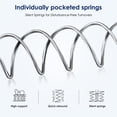 thumbnail image 3 of Twin  Mattress 8 Inch, Memory Foam Mattress with Pocket Spring, Soft & Comfortable Medium Firm, White, 3 of 17