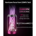 thumbnail image 3 of CONFU Ionic Hair Dryer with Diffuser, 3127 (White), 3 of 8