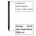 thumbnail image 2 of Lefu Resistive Touch Screen Stylus Pencil Pen for Tablet Mobile Phone, 2 of 3