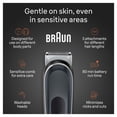 thumbnail image 4 of Braun Body Groomer Series 3 3340, Body Groomer for Men, For Chest, Armpits, Groin, Manscaping & More, Incl. 2 Combs for 1 mm - 3 mm Lengths, SkinSecure Technology for Gentle Use, Washable, Cordless wi, 4 of 9