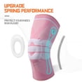 thumbnail image 2 of 2pcs Ultra Knee Compression Sleeve - Professional Knee Brace  Elastic Knee Wraps Patella Stabilizer with Silicone Gel Spring Support  Knee Support Non-slip for Men Women, 2 of 7