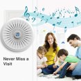 thumbnail image 2 of Shengyu ABS Durable And Long-lasting Wireless Doorbell Homeowners And Renters Wireless Doorbell Plug In 1Set, 2 of 6