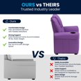 thumbnail image 2 of Contemporary Lavender Vinyl Kids Recliner with Cup Holder and Headrest, 2 of 9