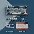 thumbnail image 2 of RK ROYAL KLUDGE R75 Wireless Mechanical Keyboard, 75% Percent Custom Gaming Keyboard Gasket Mount RGB Backlit with Knob & PBT Keycaps, BT5.1/2.4GHz/U, 2 of 9