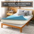 thumbnail image 4 of ViscoLogic Bed Memory Foam 10 inch Twin Mattress Made in Canada For Kids, Adults, Cool Gel infused Medium Firm & Pressure Relief Sleep, CertiPUR-US®, 4 of 7