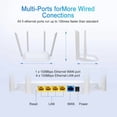 thumbnail image 3 of 1200M Wireless WiFi Repeater Router Dual Band 2.4G 5G WiFi Signal Extender WiFi Router WiFi Amplifier Long Range Signal Booster Router, 3 of 5