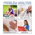 thumbnail image 4 of Laundry Soap Laundry Cleaning Oil Stains Spots Underwear Soap Hand Deep Cleaning, 4 of 6
