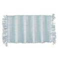 thumbnail image 4 of Microfibre Striped Bath Mat With Fringe Blue 20X32, 4 of 4