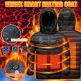 thumbnail image 1 of Winter Clothes USB Intelligent Constant Temperature Heated Windproof Plus Size Coat For Children Winter 3 Heated Jacket Coat Coats for Teen Girls on Clearance, 1 of 9