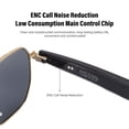thumbnail image 4 of AI Smart Sunglasses, BLE 6.0 Connection Real Time Translation Glasses Remote Camera Control 163 Languages  for Travel Abroad, 4 of 7