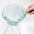 thumbnail image 2 of Bovemsi 50% Off Clear! Cooking Utensils Household Kitchen Spoon Deepen Thickened Long Handle Plastic Large Creative Transparent Shampoo Spoon, 2 of 5