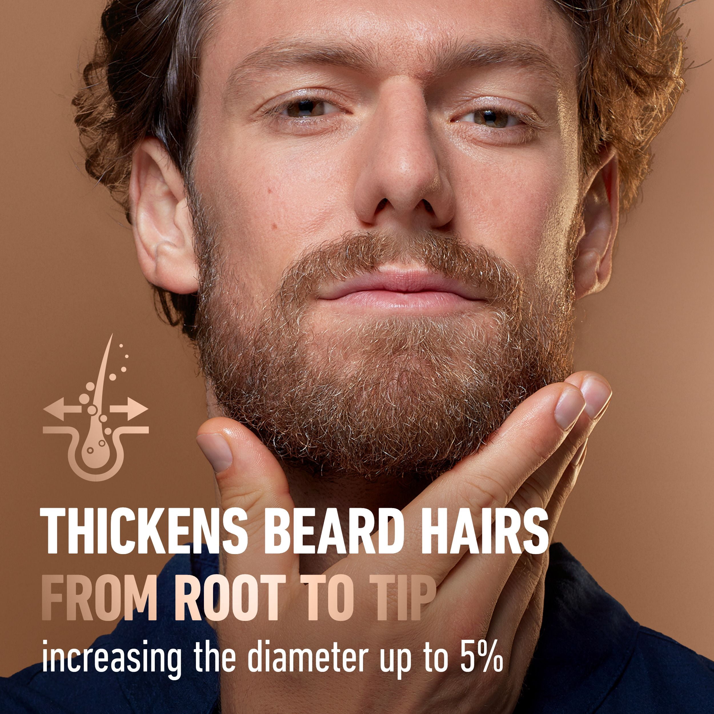 King C. Gillette Beard Thickener infused with caffeine, and King C. Gillette Signature Scent