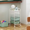thumbnail image 4 of Costway 6-Drawer Rolling Art & Craft Storage Cart with Removable Drawers & Metal Frame, Lockable Wheels Gradient Green, 4 of 10