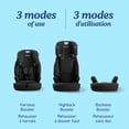thumbnail image 2 of Graco Tranzitions 3-in-1 Harness Booster Car Seat, 10-45 kg (22-100 lb), Toddler to Big Kid, Harness/Highback/Backless Booster, Eleanor, 2 of 11