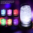 thumbnail image 5 of Dessous de Verre à LED avec Capteur de Gravité pour Bar Fête Club, 5 of 5