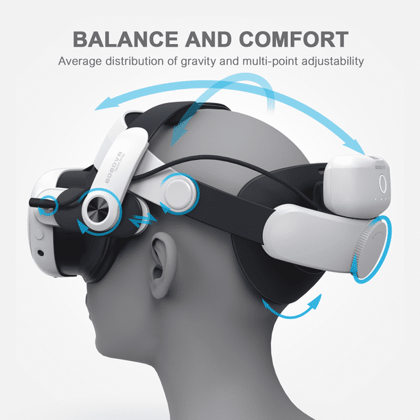 BOBOVR M3 Pro Head Strap with Dual Battery Pack & Magnetic