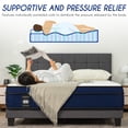 thumbnail image 3 of Queen Rose 14 Inch Hybrid Mattress, Full, Medium Comfort, Euro Top, 3 of 11