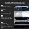 thumbnail image 2 of RKSTN Automobile spray 3-in-1 Automotive Paint Protection Spray 100ml, 2 of 8