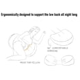 thumbnail image 3 of Pregnancy Wedge Pillow, Side Sleeping Pillow, Belly Support Pillow, U shaped Design for Optimal Support, Polyester Fiber Material, 3 of 7