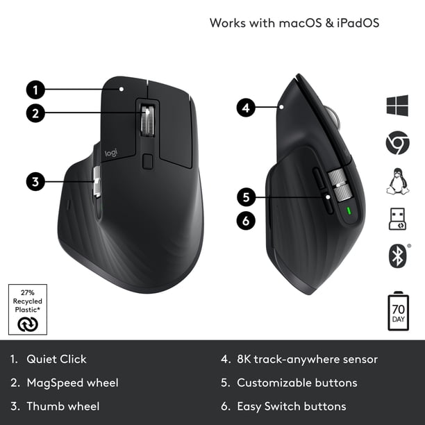 Logitech MX Master 3S, Wireless Performance Mouse, Ergo, 8K DPI