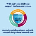 thumbnail image 2 of PediaSure Complete® Reduced Sugar, Nutritional Supplement, Strawberry, 4x235 mL Ready to Feed Bottles, 2 of 8