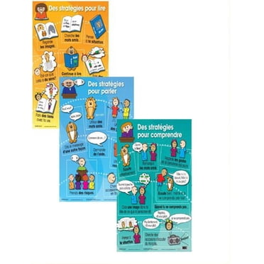 Affiches, stratégies pour apprendre le français