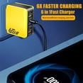 thumbnail image 4 of US Standard 65W Multi Port Fast Charging Charger 6-in-1 USB Fast Charging Head Compatibled With Multiple Devices, 4 of 6
