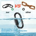thumbnail image 4 of Uxcell 2-Pack Chain Quick Links, M5 Electroplated Iron 1.92 Inch Heavy Chain Connector Link 33Lbs Weight Capacity, 4 of 6