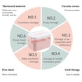 thumbnail image 4 of Maytalsory Large Capacity Storage Box For Convenient Medical Organization Wide Application Materials White 2 layer small, 4 of 6