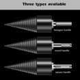 thumbnail image 4 of Amdohai Firewood Chop Drill Bit Wood Splitting Tool Cone Log Splitters Electric Timber Breaking Machine Firewood Chopper Breaker Bits Accessory, 4 of 7