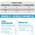 thumbnail image 2 of New Facelift, Double Airbag Medical Fracture Recovery boots, Inflatable Walking Boot, Orthopedic Boot for Ankle Fracture, 2 of 6
