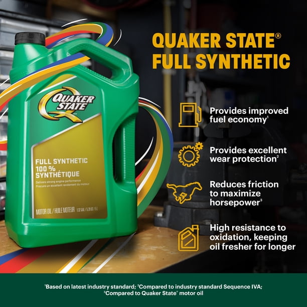 Quaker State Full Synthetic 5W-20 Motor Oil 5L - Walmart.ca