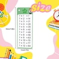 thumbnail image 3 of LEEYNEER Cartes Éclair de Multiplication 3e 6e Année 17 Pcs Table des Heures Cartes de Mathématiques avec Marqueurs Effaçables à Sec Outils d'Apprentissage Portables pour l'École à la Maison et la Salle de Classe, 3 of 9