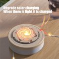 thumbnail image 4 of TIMIFIS Camping Lamp Festival Camping Light LED Solar Outdoor Light String Small Spherical Ambiance Charging Portable Watertight Multifunctional Camping New Home Essentials, 4 of 6