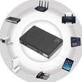 thumbnail image 2 of Compact 10400mAh Portable Power Backup with Multi-Voltage Output (5V/9V/12V/15V/24V) for Cameras, Routers, and Network Devices, Featuring POE Support and Wide Voltage Range (85-265V) with US Plug, 2 of 6