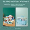 thumbnail image 2 of Multi-Tier Emergency Medicine Organizer: Large-Capacity White Medium Medical Storage Box for Home, Office & Travel – Durable Plastic First Aid Kit with Efficient Medication Organization for OTC Drugs, 2 of 5