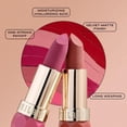 thumbnail image 4 of Milani Color Fetish Matte Lipstick, 4 of 8