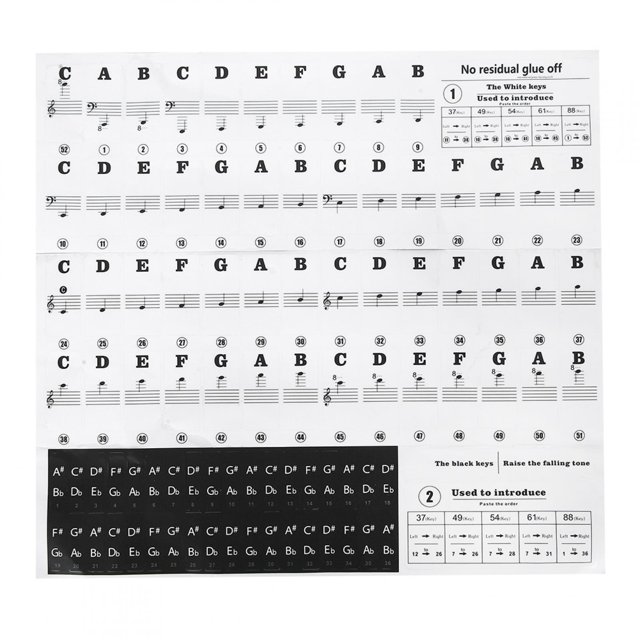Easy And Fun PVC Piano Stickers, Music PVC Piano Stickers, Music Classroom Home School For Children Beginners Piano Room Keyboard