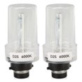 thumbnail image 2 of Headlight Bulb, Energy Saving LED Headlight Bulb  for Car, 2 of 7