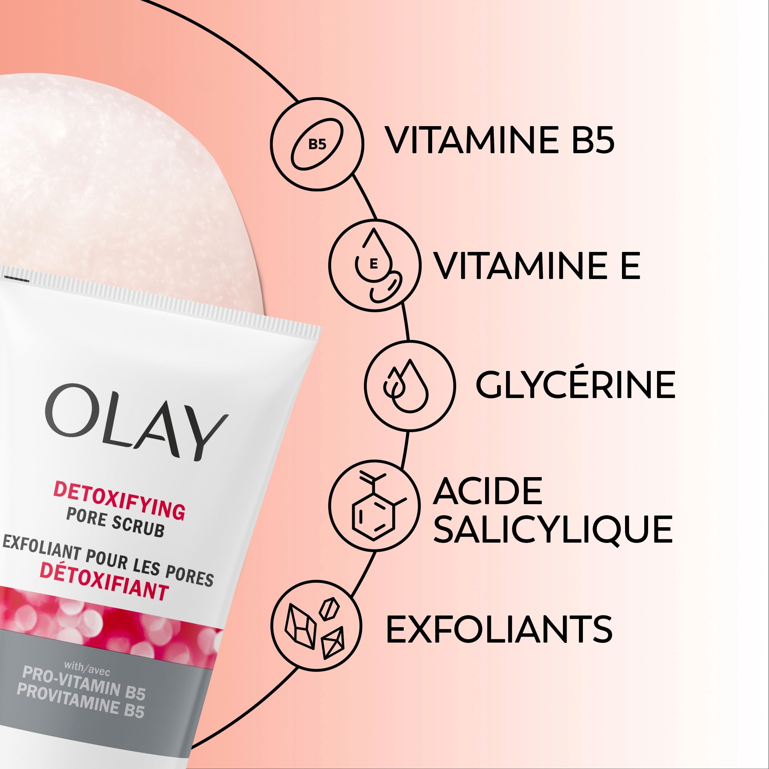 Olay Regenerist Skin Renewal Kit, 3 Piece Gift Set, Olay Anti-Aging Micro-sculpting Face Cream Fragrance Free 50mL, Olay Anti-Aging Regenerist Serum 50mL, Olay Detoxifying Pore Scrub 150mL