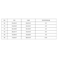 thumbnail image 3 of Children's Solid Color Irregular Mesh Lace Knee Length Wedding Dress Puffy Dress Princess Skirt, 3 of 4