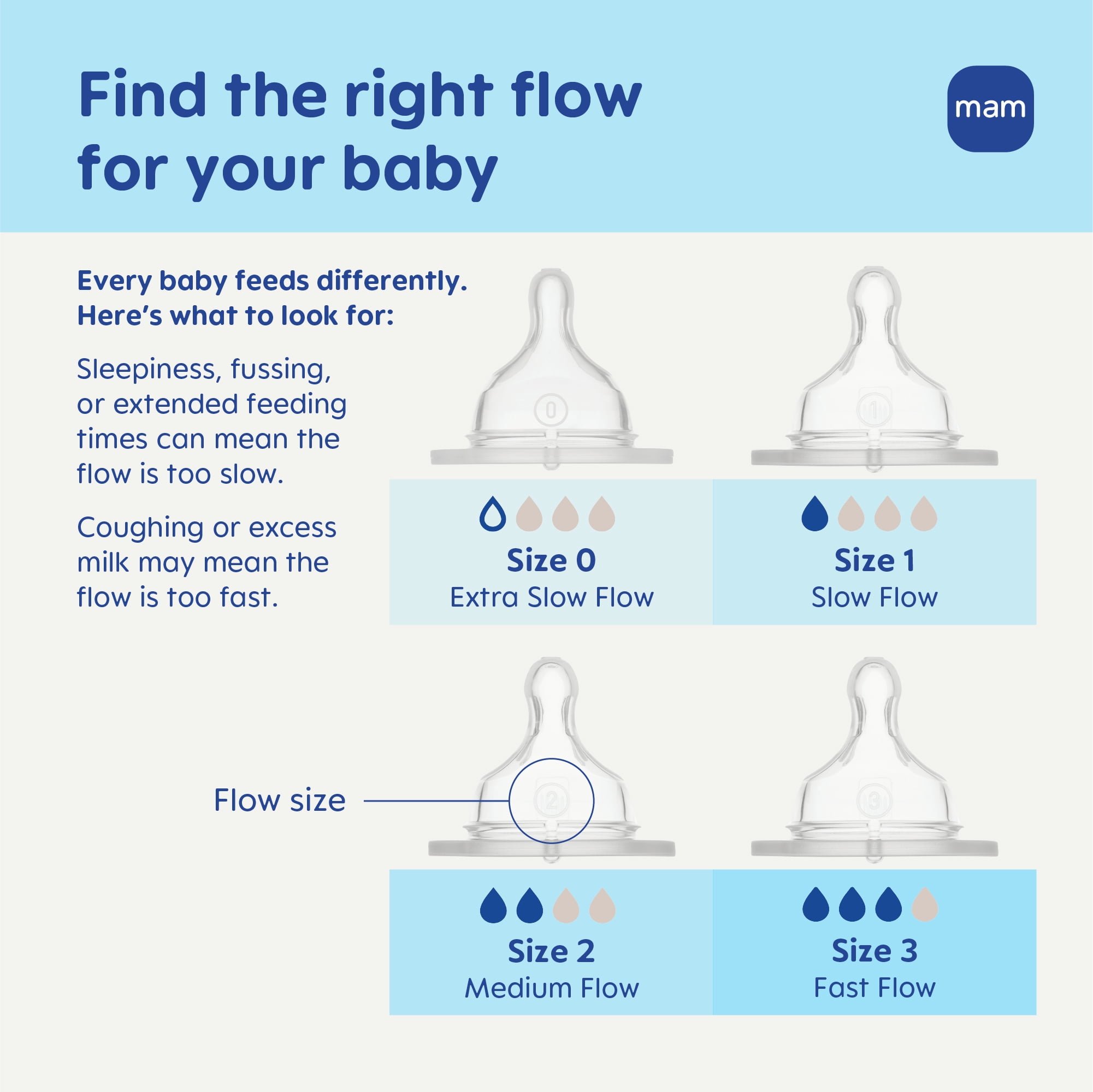 MAM Easy Start Anti-Colic Matte Baby Bottles, 2x5oz Bottles, Slow Flow Bottles with Silicone Nipple, Baby Bottles for Baby Boy