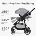 thumbnail image 4 of INFANS Poussette pour Bébé 2 en 1, Poussette Haute et Nacelle Réversible, Poussette Pliable avec Capote Réglable, Porte-Gobelet, Panier de Rangement, Roues à Suspension (Grise), 4 of 9