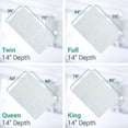 thumbnail image 3 of Bed Bug Mattress Protecor Zippered Cover-100% Waterproof Encasement and Noiseless Up to 14", 3 of 4