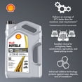thumbnail image 4 of Huile moteur diesel Shell Rotella T5 mélange synthétique 15W-40, 5 litres, 4 of 8