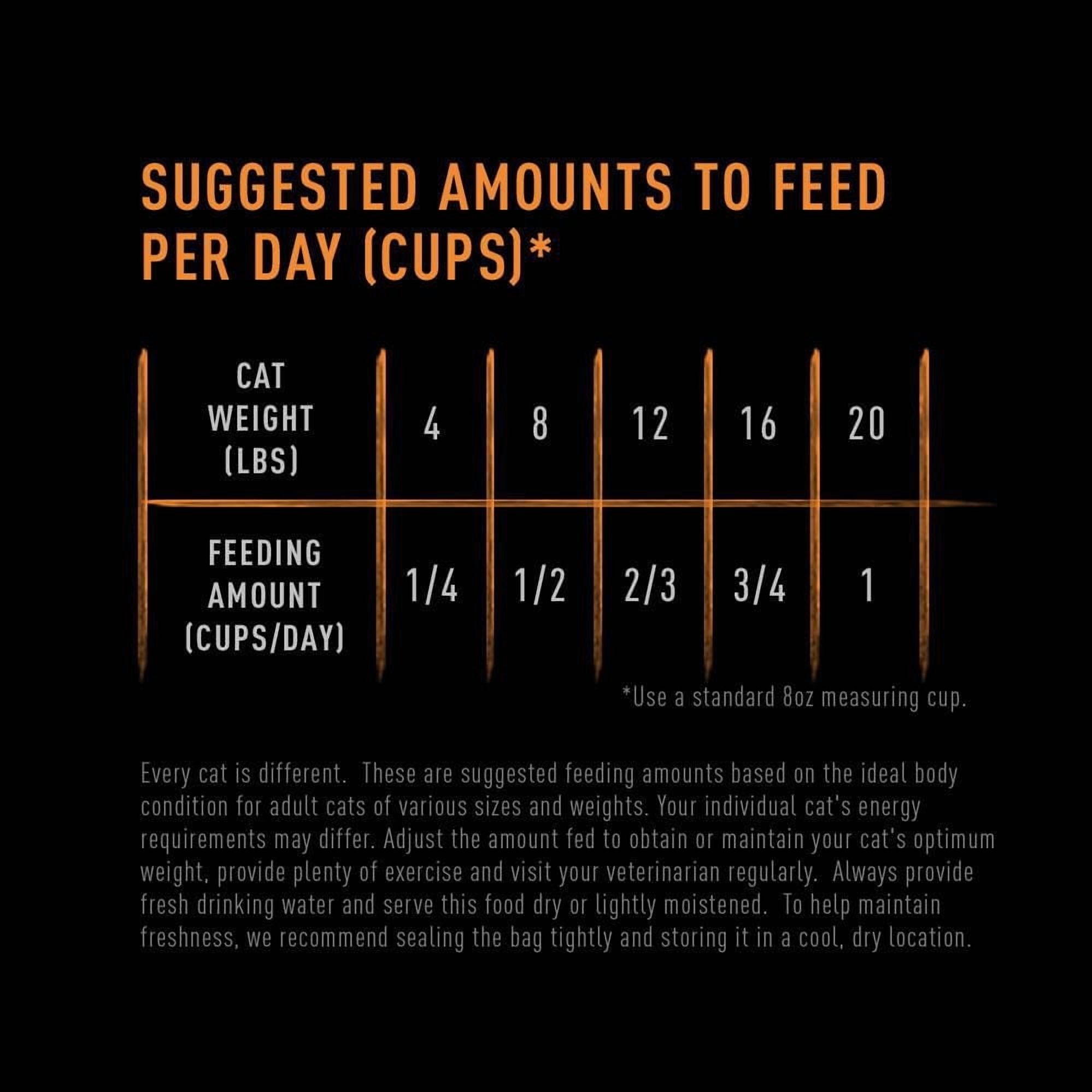 Crave Nourriture Sèche pour Chats au Vrai Poulet Riche en Protéines 4.5kg