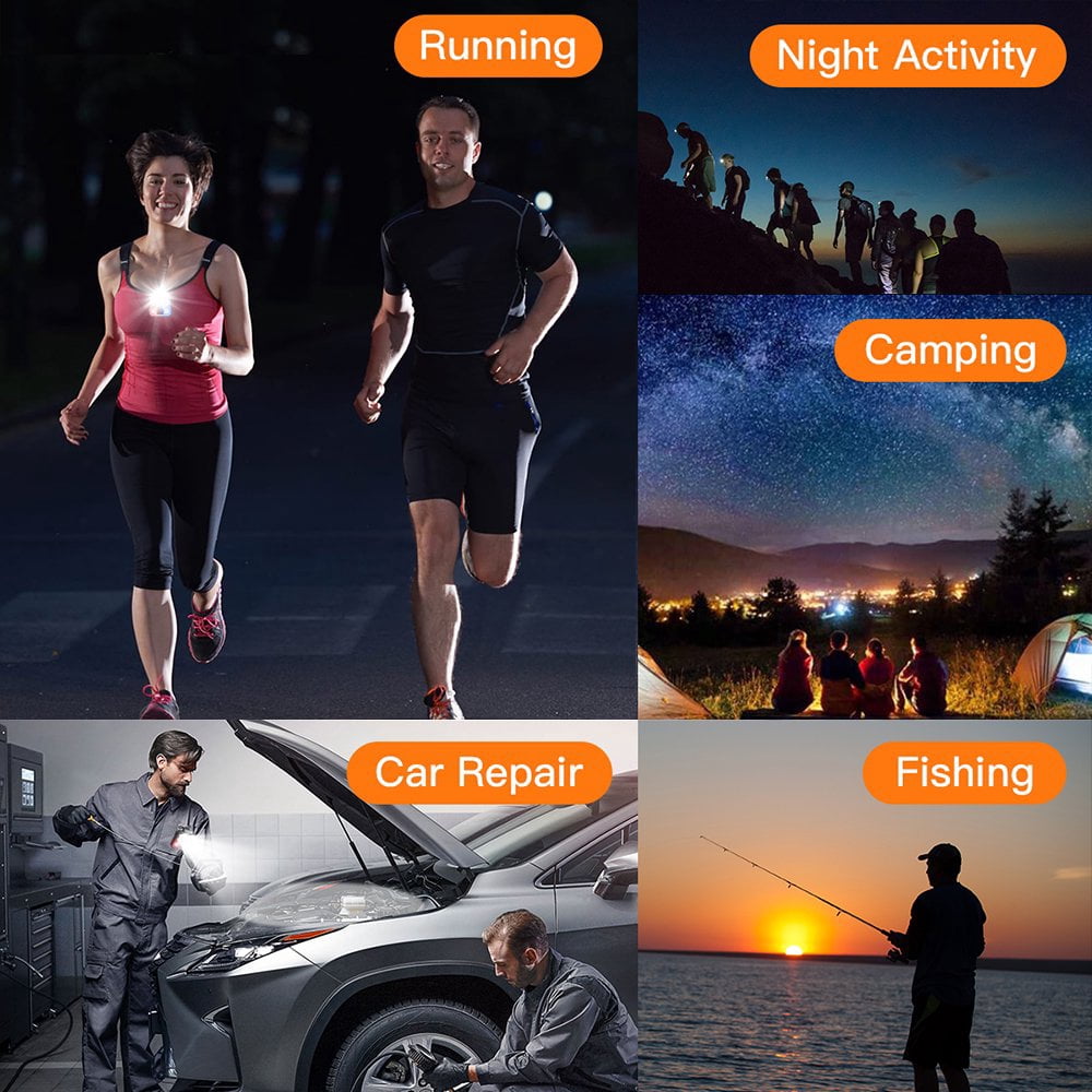 CNKOO 1080P Wireless Wearable Mini Body Camera For Outdoor Sports Security  Built-in 64GB Memory Card  3 LED Modes Flashlight HeadLamp Waterproof Cam  Suit to Child Pet Cop Home All Day R