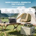 thumbnail image 2 of ALLPOWERS R1500 1800W Continuous / 3000W Peak Solar Generator, 1152Wh LiFePO4 Portable Power Station for Off-Grid, Home, Camping, RV, 2 of 9