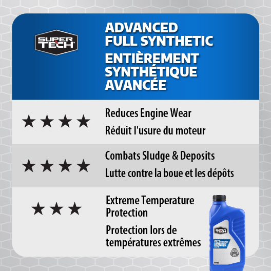 Huile moteur entièrement synthétique avancée Super Tech 5W-20, 946 ml
